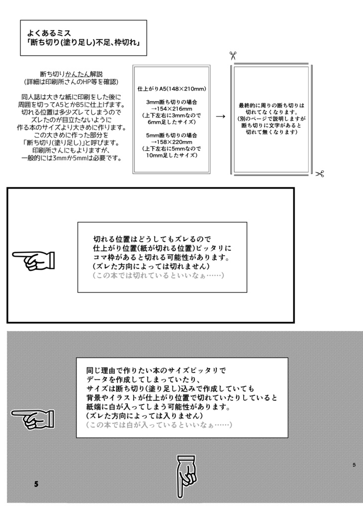 【無料配布】データのよくある不備まとめ ベータ版 (データ)