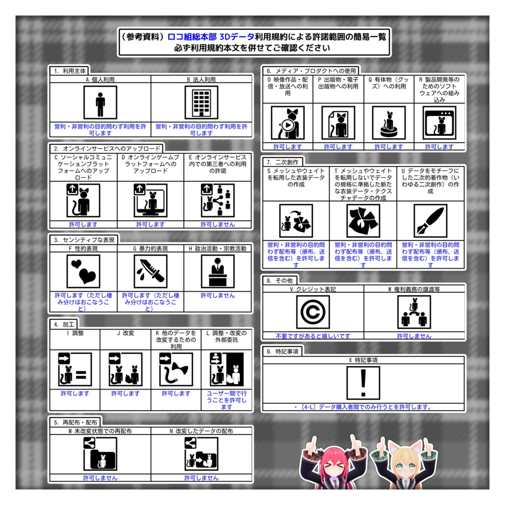 オリジナル3Dモデル『テルナ』