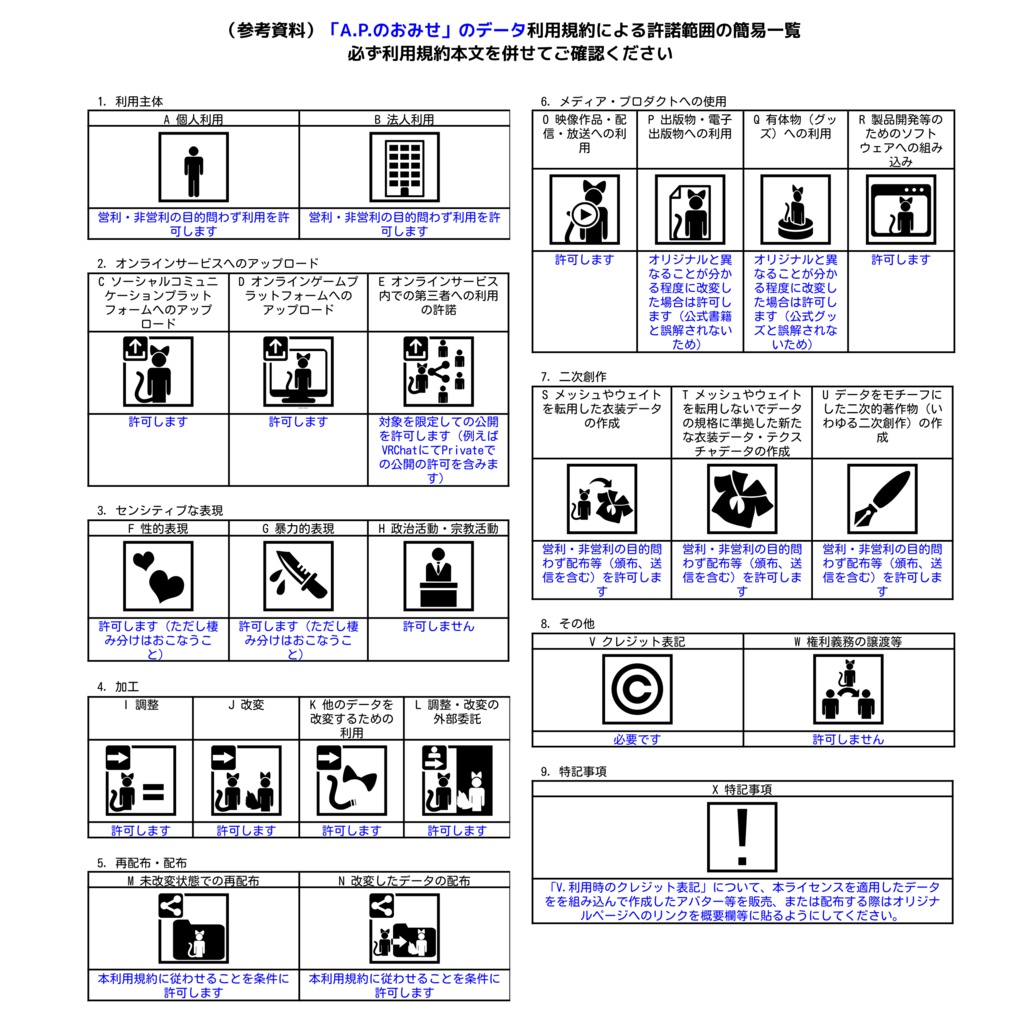 【無料】かぼちゃの被り物【VRoidカスタムアイテム】