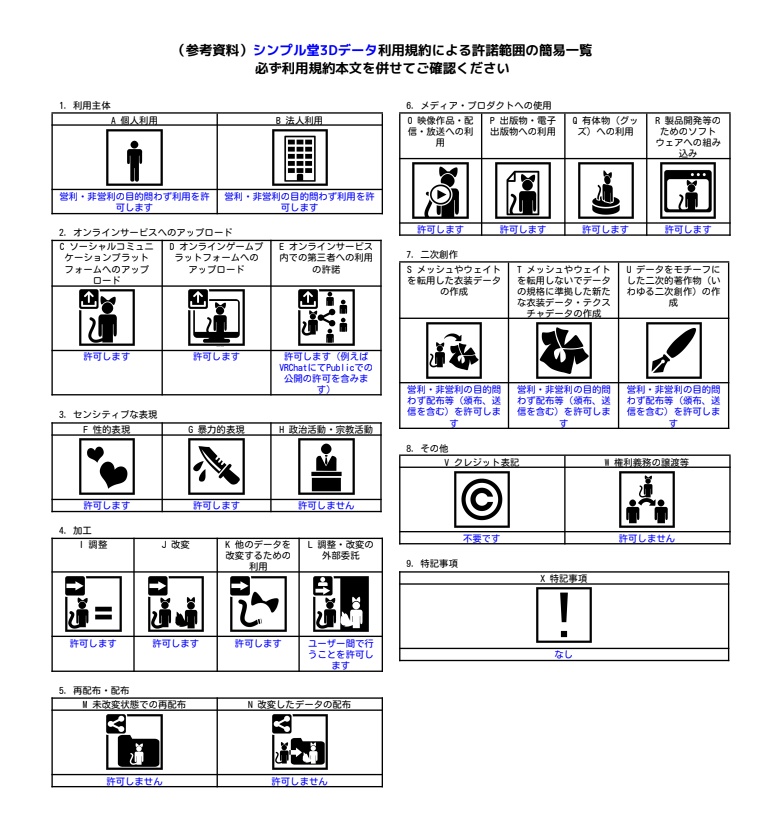 【VRChat向け】ダイナー風家具セット(Standard Shader)