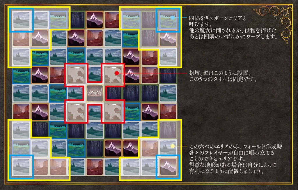 ウィッチ・スプラウト一式セット