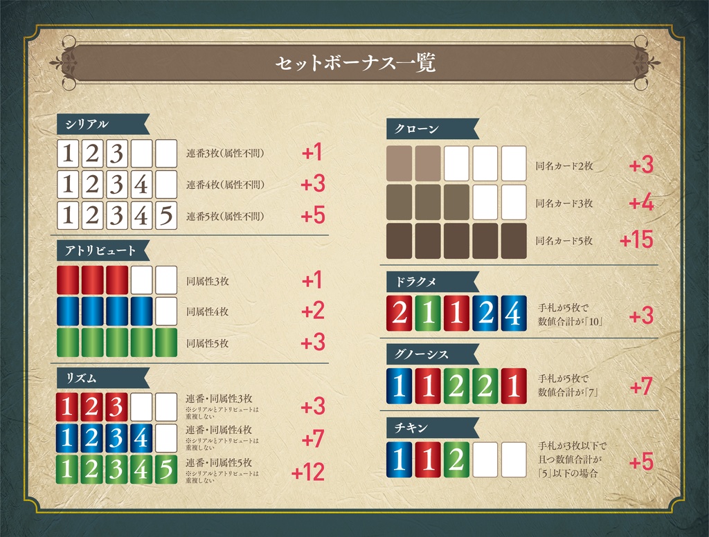 魔獣と魔石 本体1箱