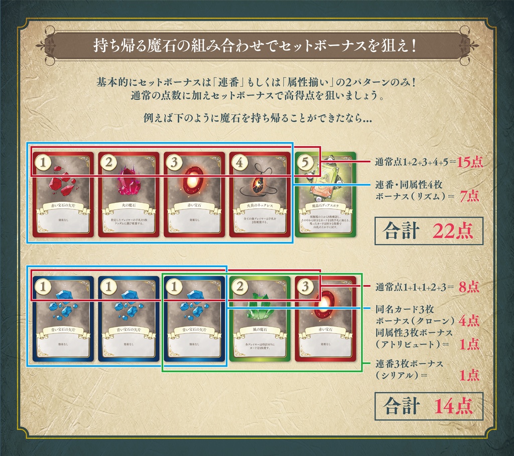 魔獣と魔石 本体1箱