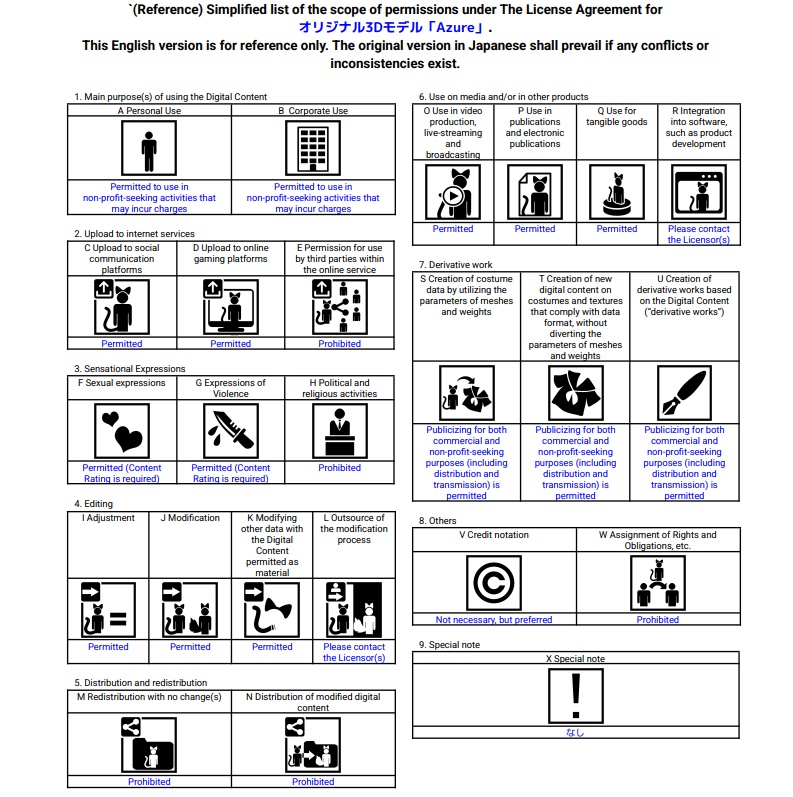 オリジナル3Dモデル「Azure」
