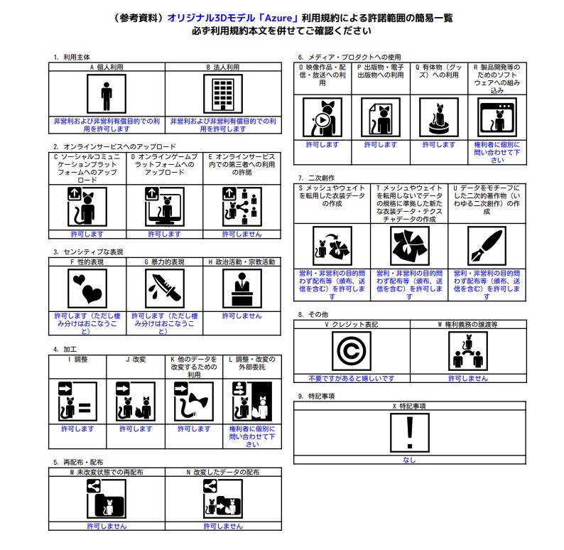 オリジナル3Dモデル「Azure」