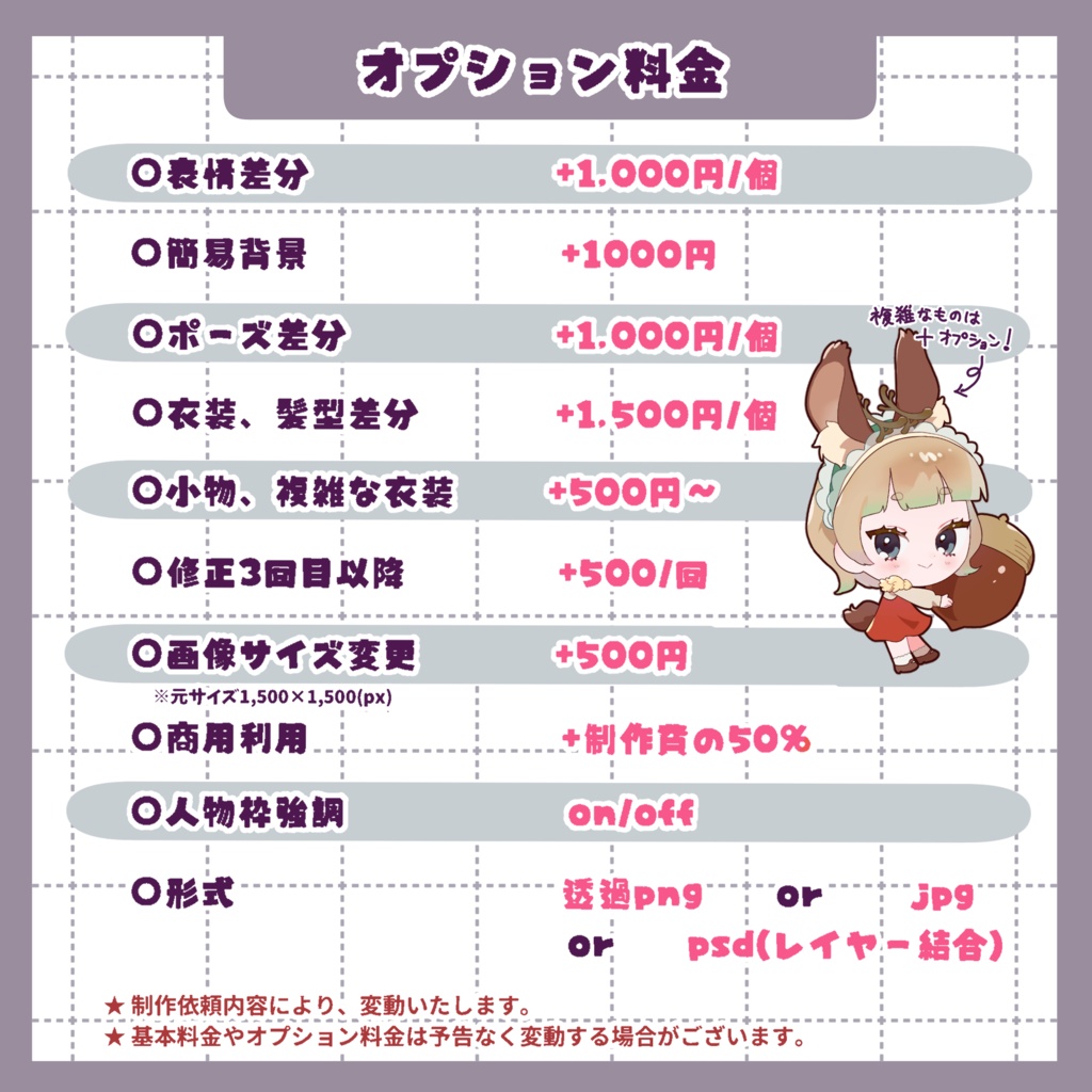 SDキャライラスト制作いたします!