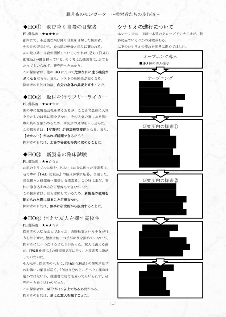 朧月夜のモンガータ ~探索者たちの歩む道~