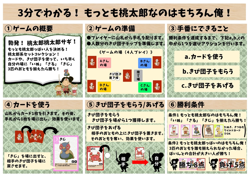もっとも桃太郎なのはもちろん俺!【ゲームマーケット2025秋】