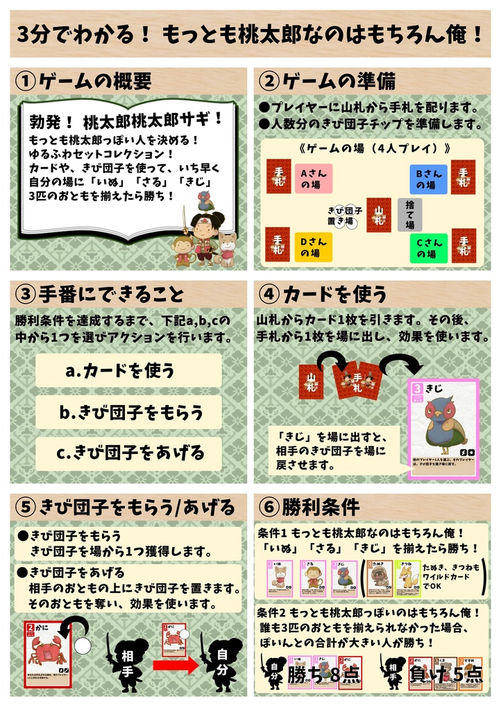 【先行販売】もっとも桃太郎なのはもちろん俺!【ゲームマーケット2025秋】