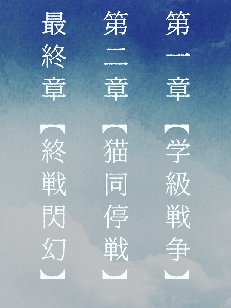 Cocシナリオ集】八重桜高校卒業文集【第6版対応】【SPLL:E109922】