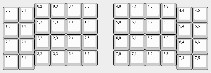 BONYO4XS 分割40%サイズ自作キーボードキット