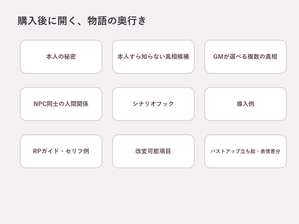 【GM準備短縮】現代怪異NPC5人+シナリオ導入15本|秘密・会話例・立ち絵25点