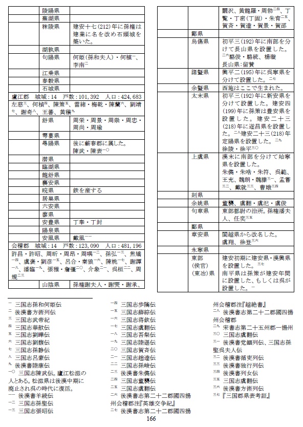 三国志 群雄太守県令勢力図 上 通常発送 三国志武将列伝 Booth