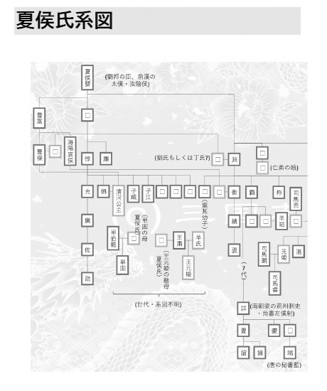 【匿名発送・セール品】推し本三国志① 夏侯惇 夏侯淵 夏侯覇 夏侯姫
