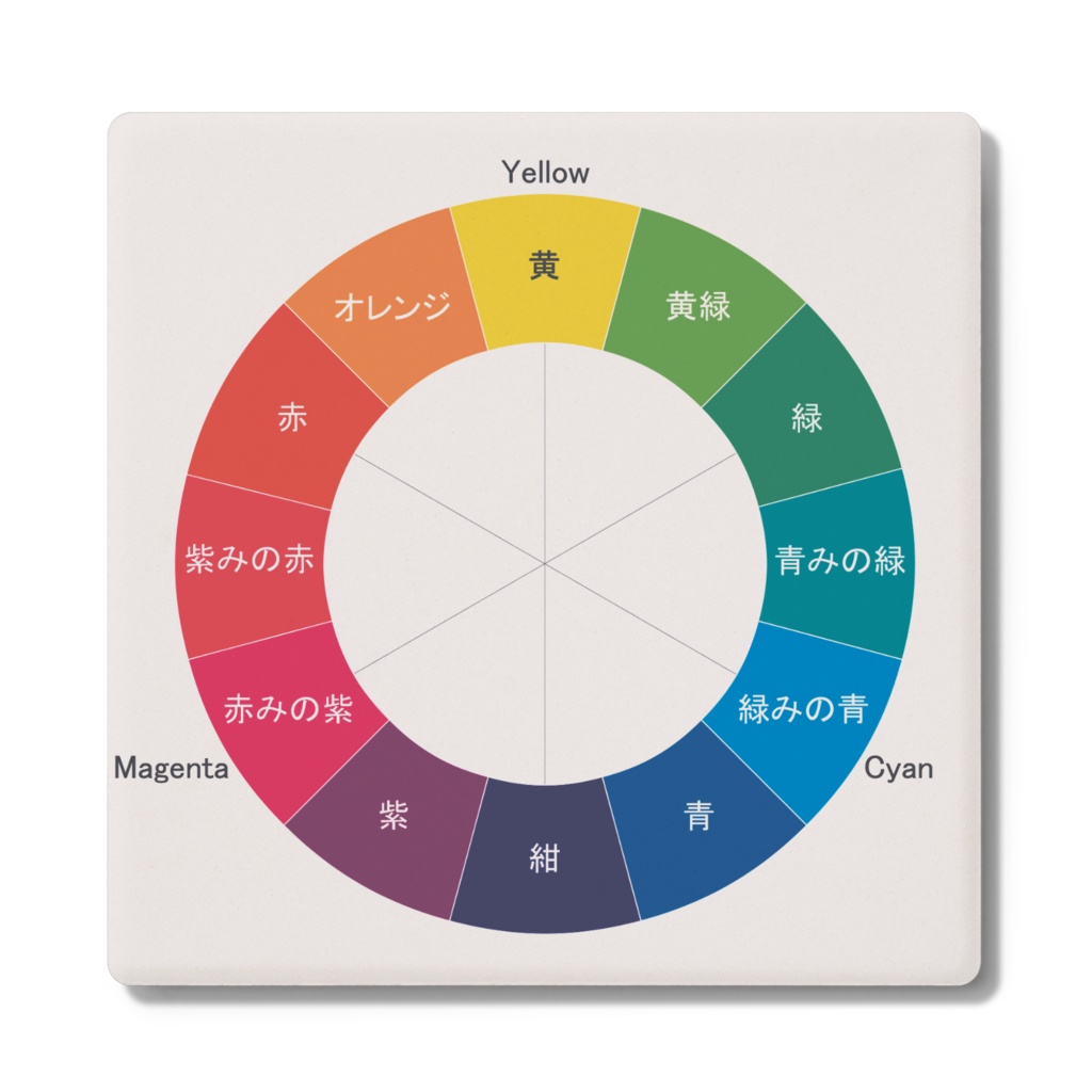 色相環コースター