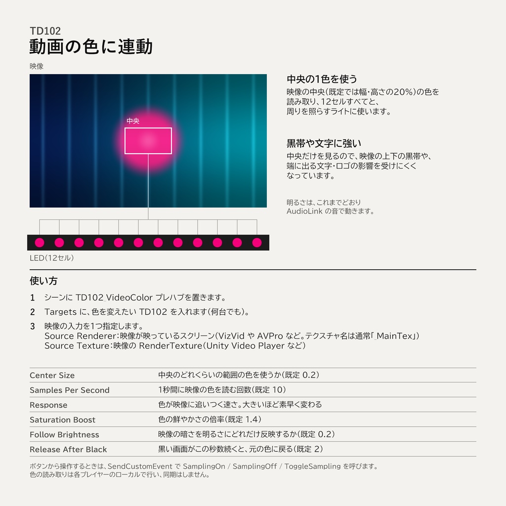 VRC向けLEDバーライト TD102