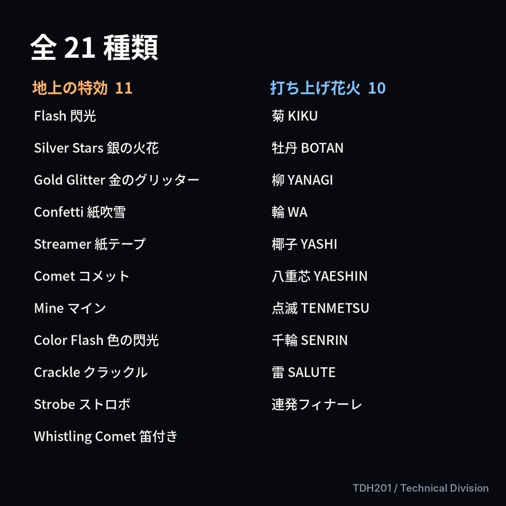 VRC向け特殊効果機材 TDH201