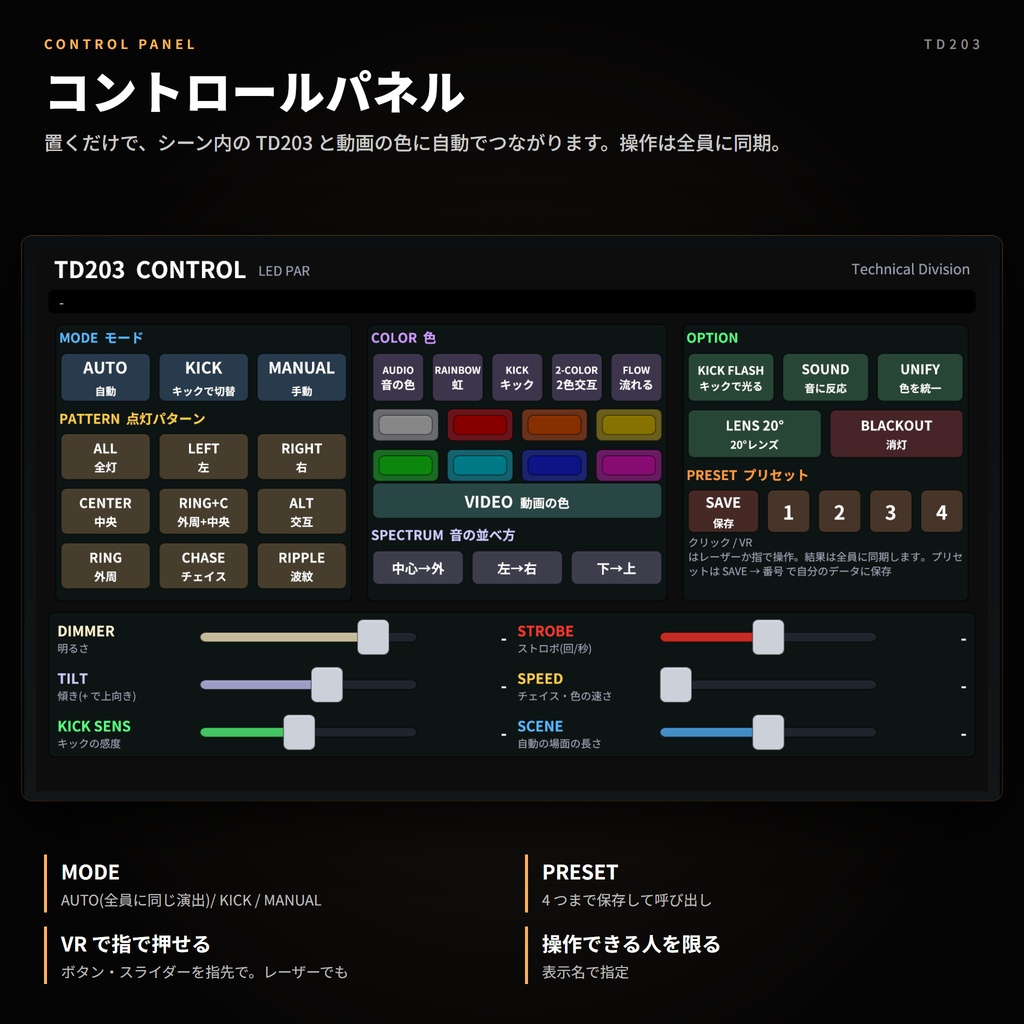 VRC向けパーライト TD203