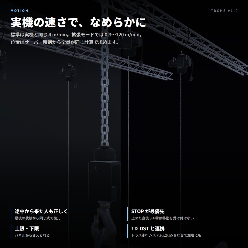 VRC向け電動チェーンホイストシステム TDCHS