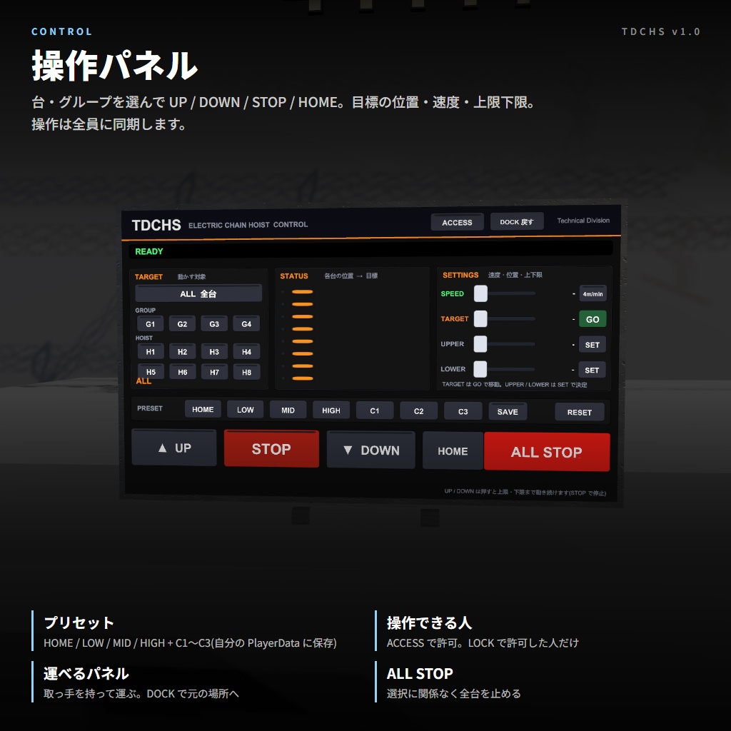 VRC向け電動チェーンホイストシステム TDCHS