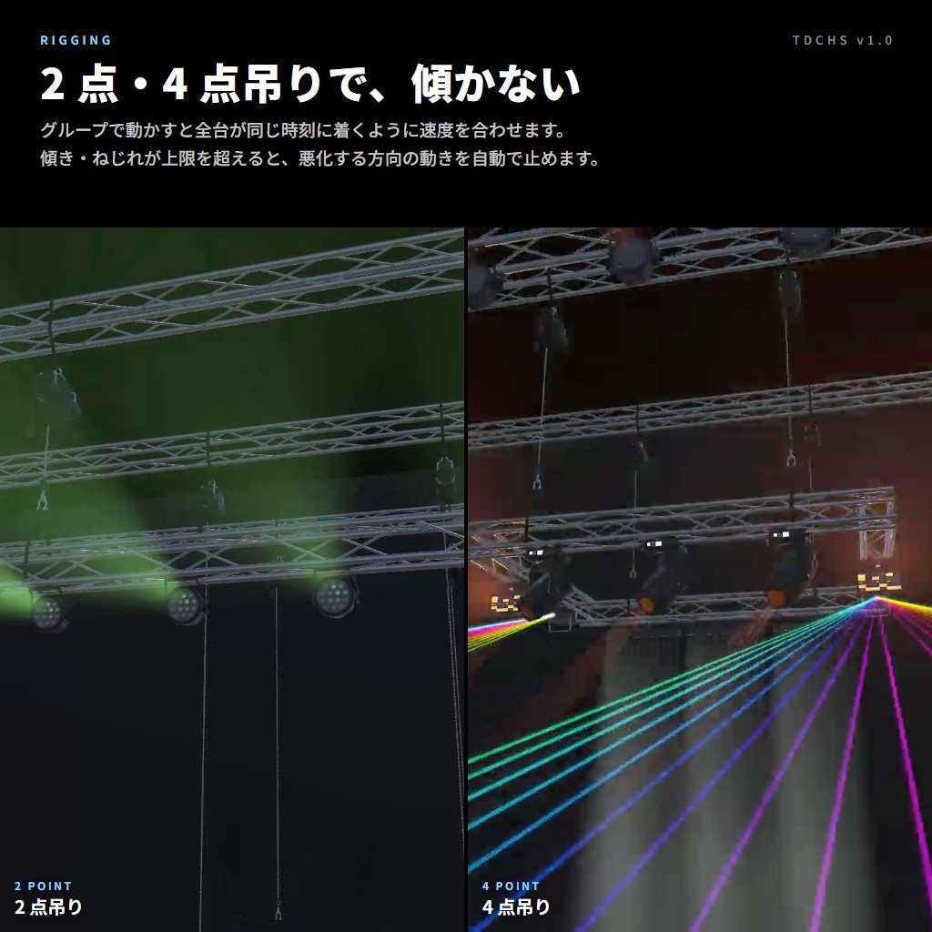 VRC向け電動チェーンホイストシステム TDCHS