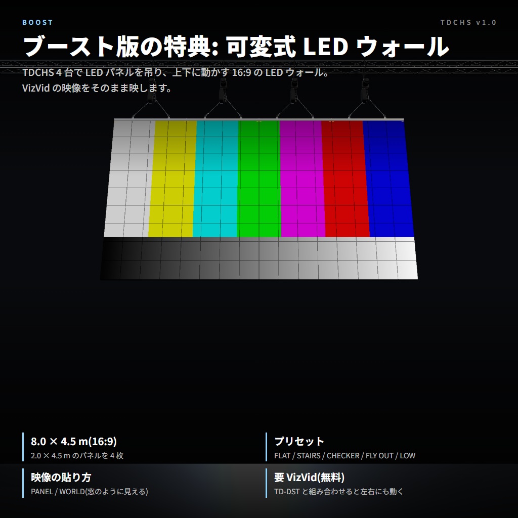 VRC向け電動チェーンホイストシステム TDCHS