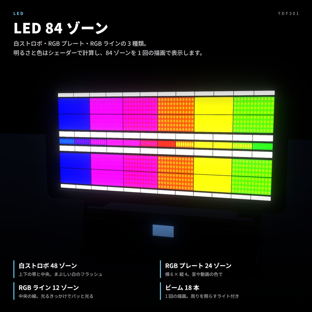 VRC向けストロボ TDF301