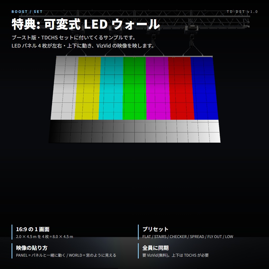 VRC向け電動トラス走行装置 TDDST