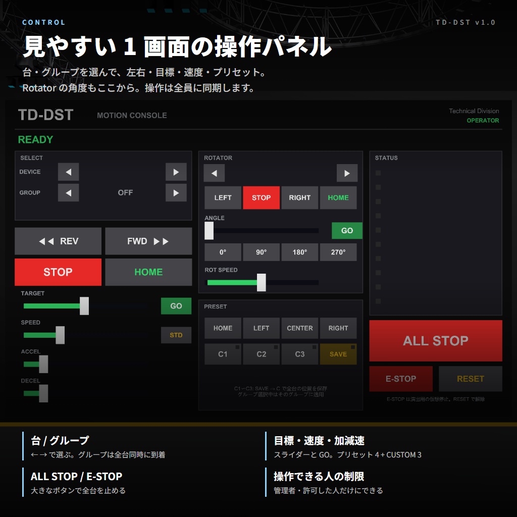 VRC向け電動トラス走行装置 TDDST