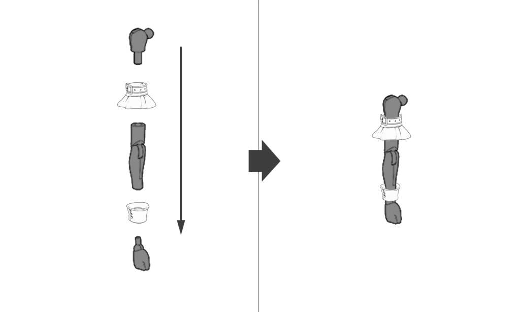 「天秤の術者」 1/12キャラクターパーツセット