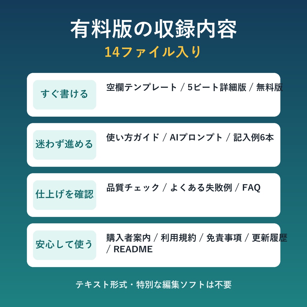 15〜18秒Shorts台本テンプレート — 5ビート構成で書ける汎用フォーマット