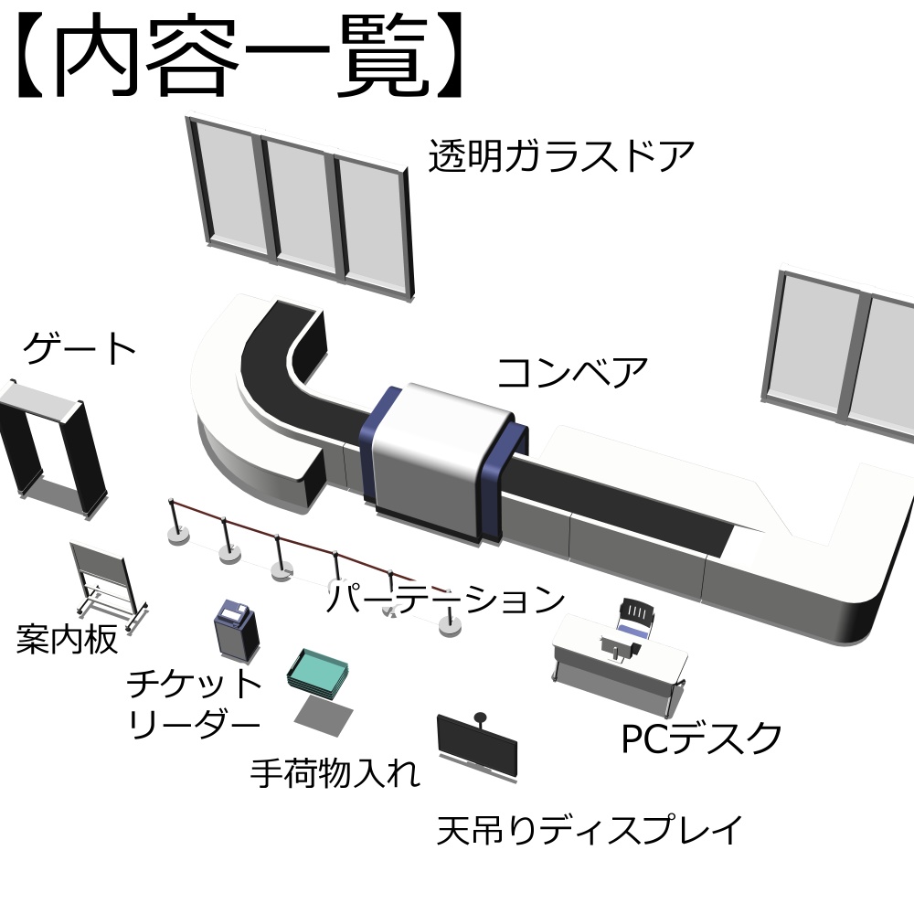 3D手荷物検査場