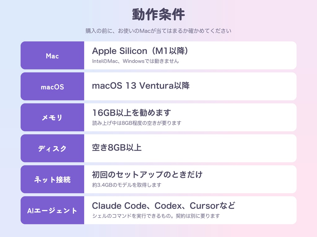 DesktopAvatar|AIエージェントの作業をキャラが声で報告するMacアプリ