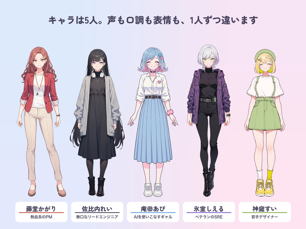 DesktopAvatar|AIエージェントの作業をキャラが声で報告するMacアプリ