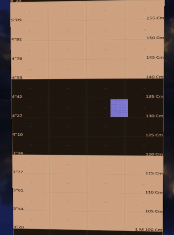 sCy's Measuring Stick