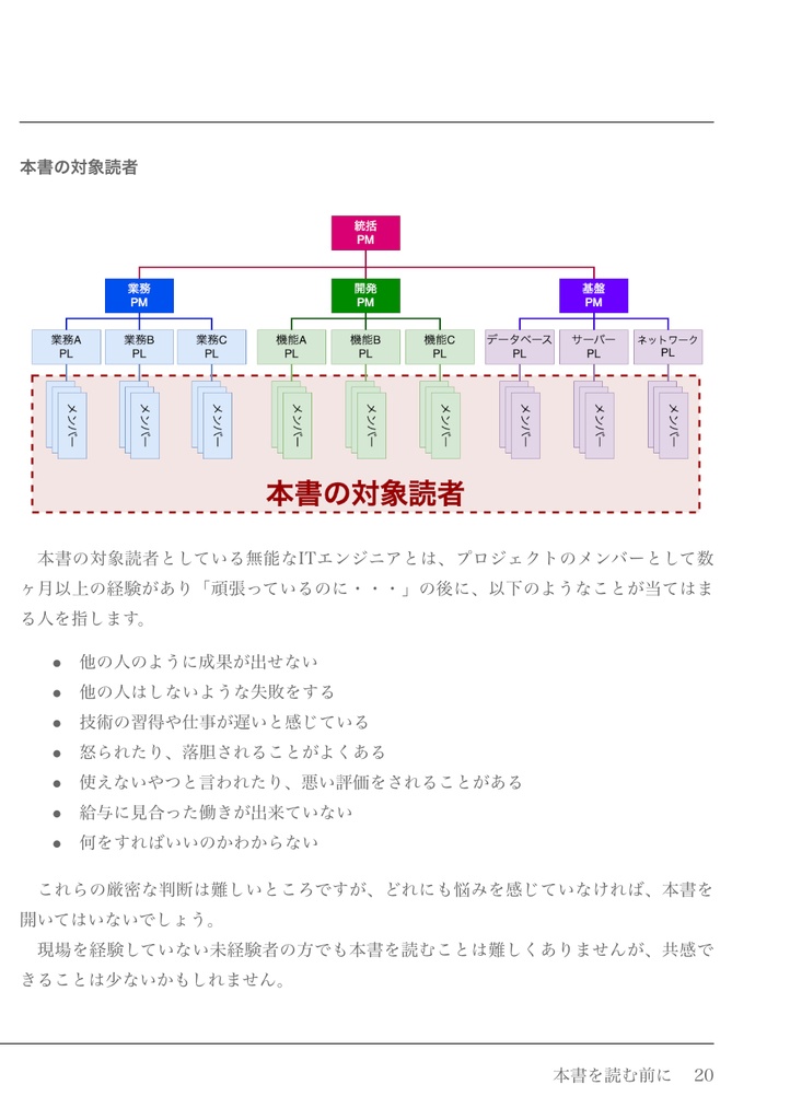 無能なITエンジニアのための100の教訓