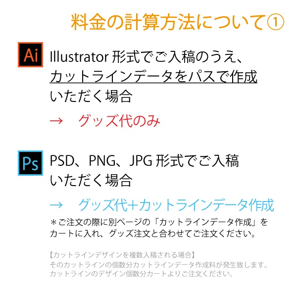 《60×50mmサイズ》★10個より作成★アクリルキーホルダー作成