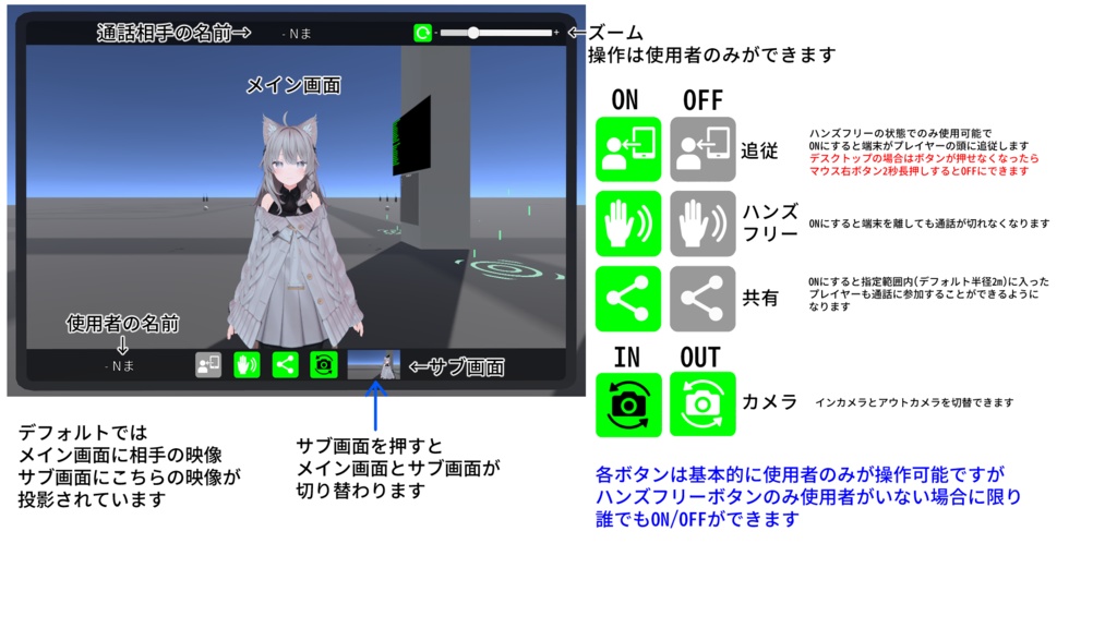 VRChat Udon用 ビデオ通話ギミック