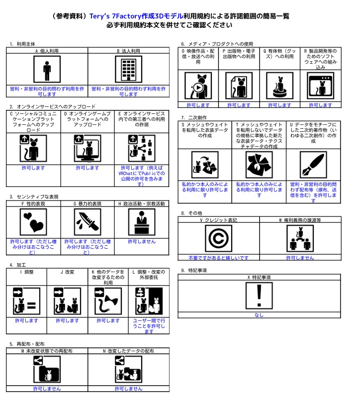 002 お寿司セット ~期間限定セール中~