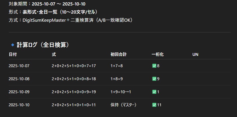 未来数秘AI