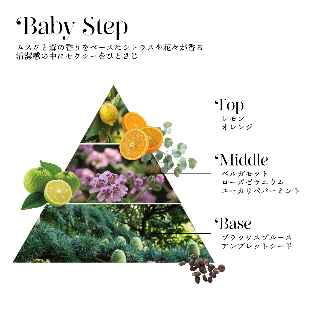 Baby Step – ダンサーが考えた、消臭ナチュラルフレグランス(30ml)