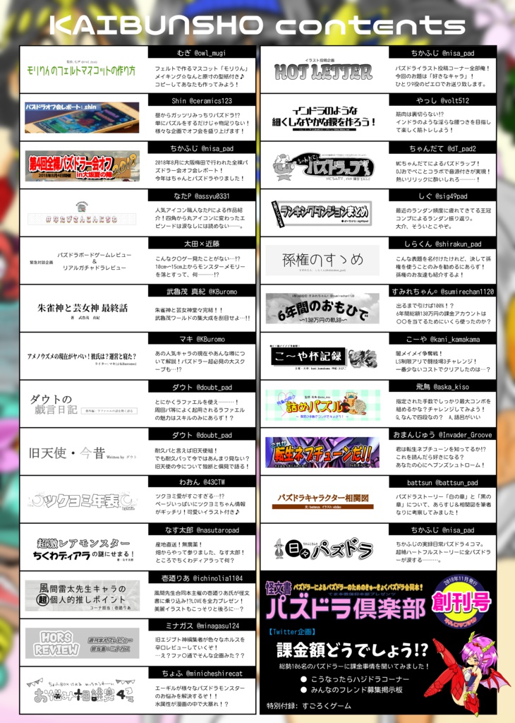 パズドラ倶楽部 (通称:怪文書合同本)
