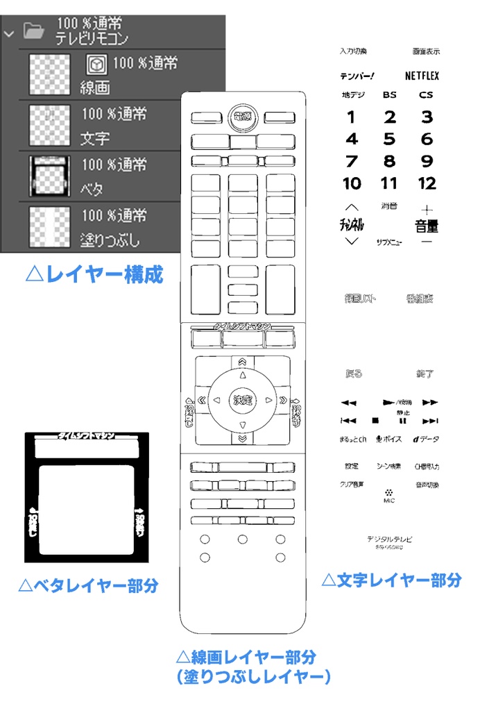 モノクロベクターテレビリモコンセット