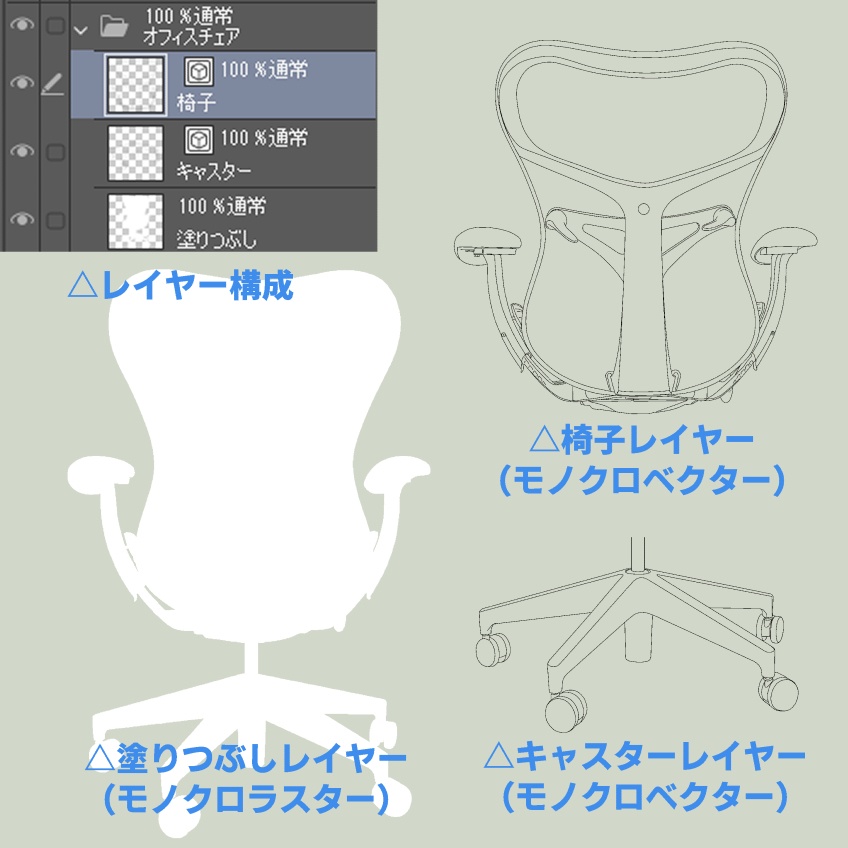 モノクロベクターオフィスチェアセット