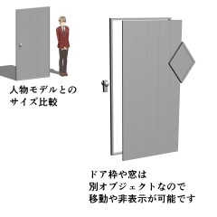 昭和の玄関ドア