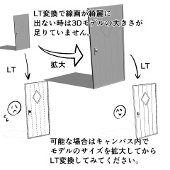 昭和の玄関ドア