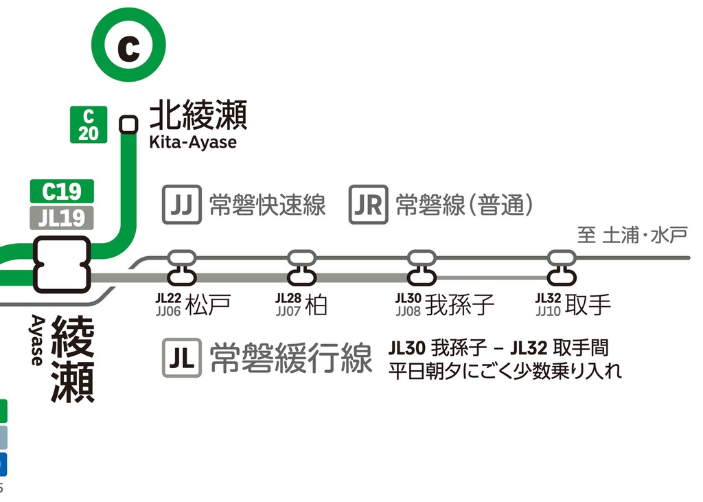 東京の地下鉄路線図(デジタル版)
