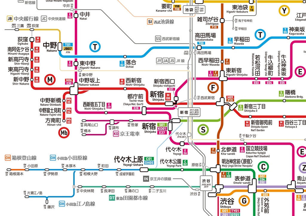 東京の地下鉄路線図(デジタル版)