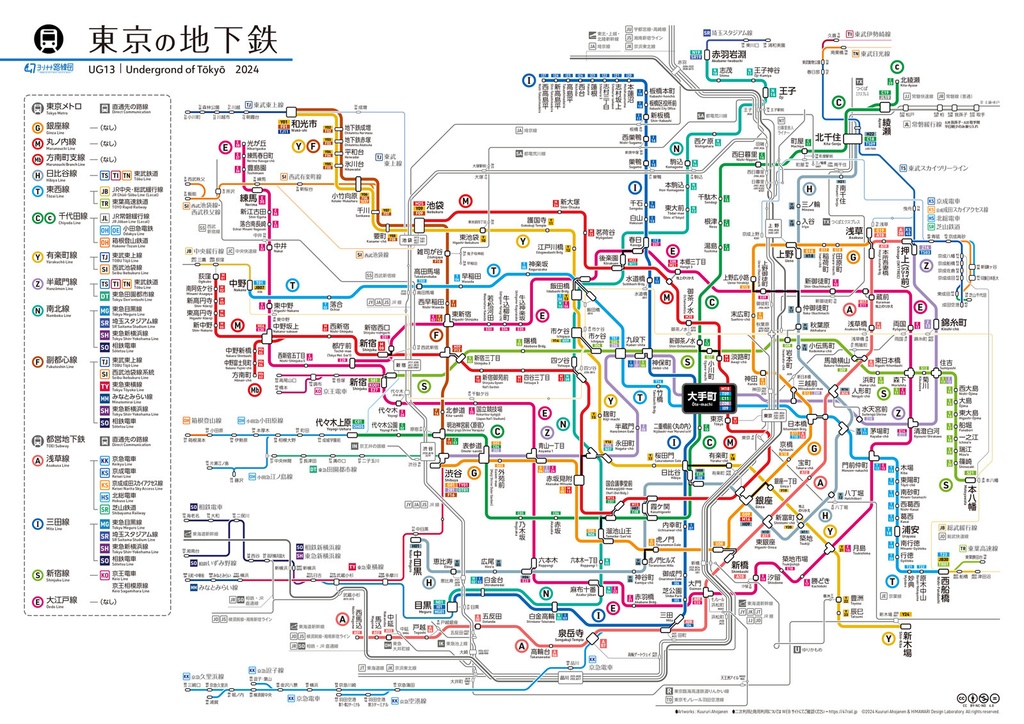 東京の地下鉄路線図(デジタル版)
