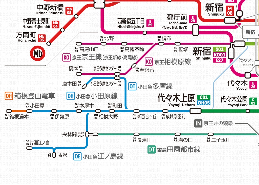 東京の地下鉄路線図(デジタル版)